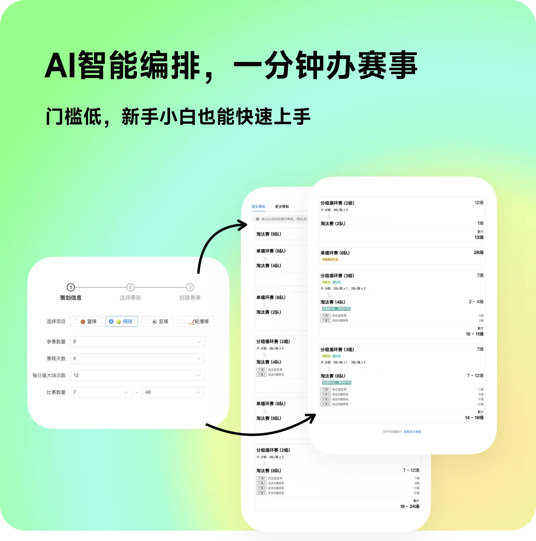 AI智能编排，一分钟办赛事